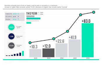 Analysis business chart | Free stock vector - 396601