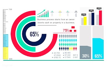 Analysis business chart | Free stock vector - 396605