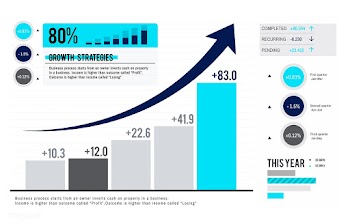 Analysis business chart | Free stock vector - 396689