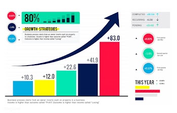 Analysis business chart | Free stock vector - 396704