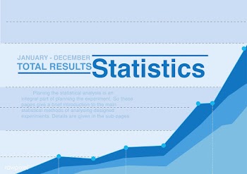 Analysis business chart | Free stock vector - 397141