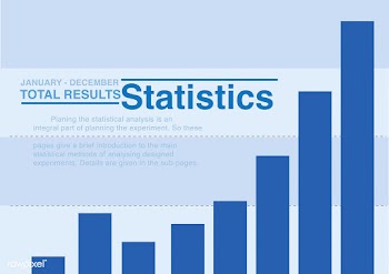 Analysis business chart | Free stock vector - 397181