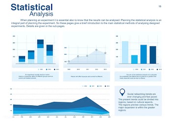 Analysis business chart | Free stock vector - 397210
