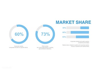 Analysis business chart | Free stock vector - 397280