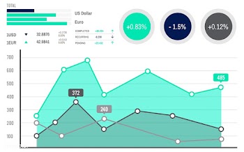 Analysis business chart | Free stock vector - 397292