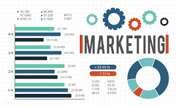 Analysis business chart | Free stock vector - 397618