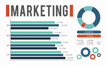 Analysis business chart | Free stock vector - 397627