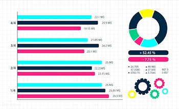 Analysis business chart | Free stock vector - 397630