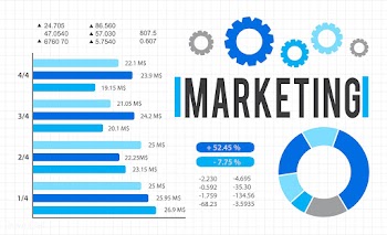 Analysis business chart | Free stock vector - 397642