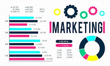 Analysis business chart | Free stock vector - 397685