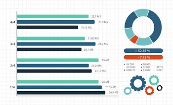 Analysis business chart | Free stock vector - 397698