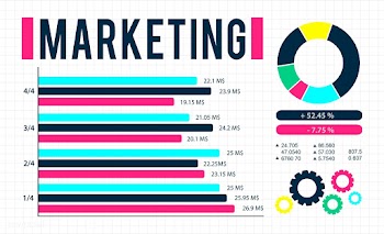 Analysis business chart | Free stock vector - 397745