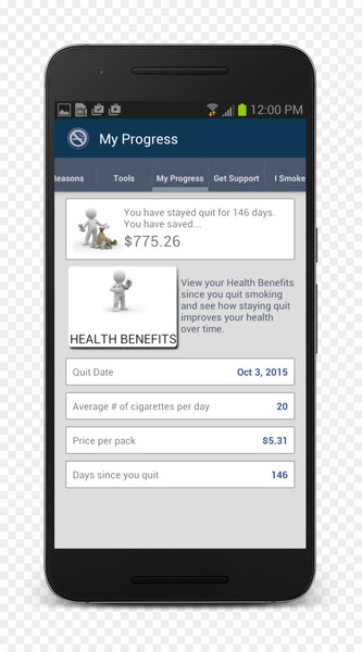 Android iPhone Google Play Mobile app development - android 