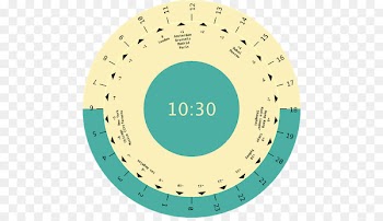 Android World clock - android 