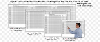 Annual Conference Schedule Preventive maintenance Planned maintenance - design 