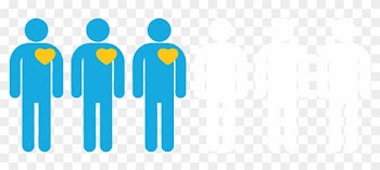 Annually, Nearly 50% Who Are Medically Suitable Do - Brand Advocate