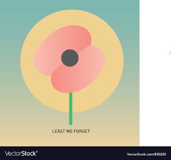 ANZAC Day vector image