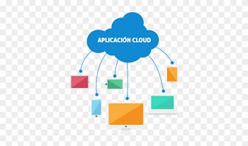 Aplicaciones Cloud - Aplicaciones En La Cloud