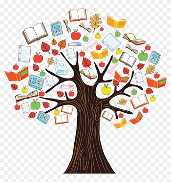Apple School Tree - Educational Tree