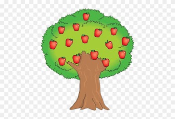 Apple Tree Natures Nightmare - Apple Tree Clipart