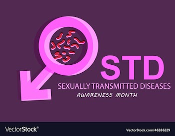 april is sexually transmitted diseases awareness