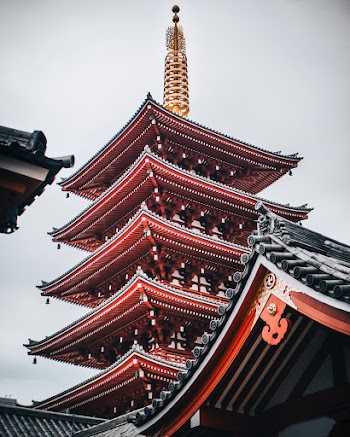 Architectural Photography of Brown Temple
