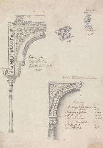 Architectural Sketches of Sections in  | Free Photo - rawpixel