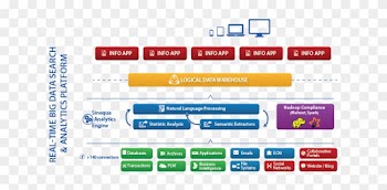 Architecture-en - Natural Language Processing Platform