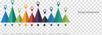 Area chart Flowchart, Color triangle area chart. transparent background PNG clipart
