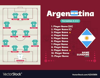 argentina line-up football 2022 tournament final