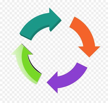 Arrow Circle Clip art - Loop flag PNG vector elements 