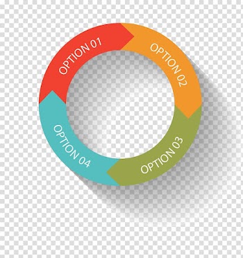 Arrow Data Chart Circle, Colored arrows circular data transparent background PNG clipart