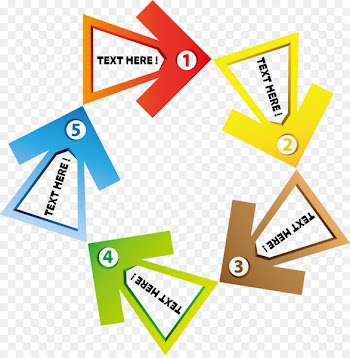 Arrow Diagram - Vector Cycle arrows 