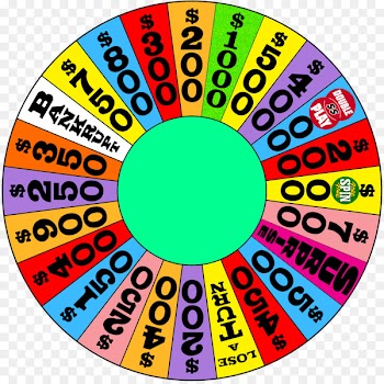 Art Graphic design Wheel Drawing Portable Network Graphics - r1 poster 