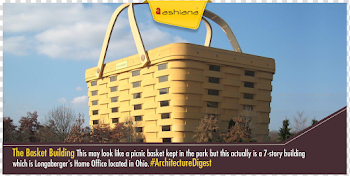 Ashiana Housing on Twitter: "Longaberger's award-winning ...