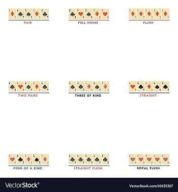 Assembly flat icons poker Hands vector image