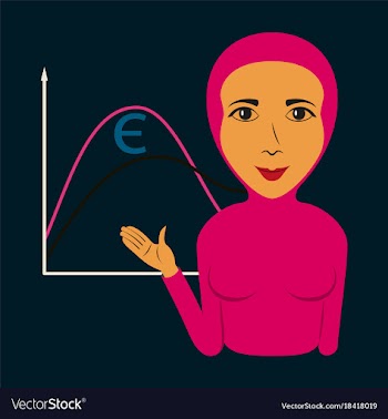 Assembly of flat icons on theme arabic business vector image