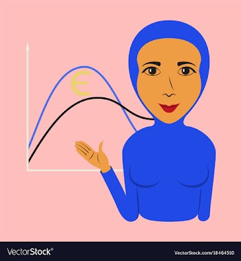 Assembly of flat icons on theme arabic business vector image