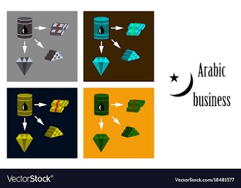 Assembly of flat icons on theme arabic business vector image