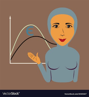 Assembly of flat icons on theme arabic business vector image