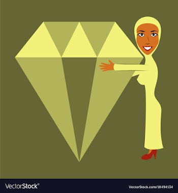 Assembly of flat icons on theme arabic business vector image