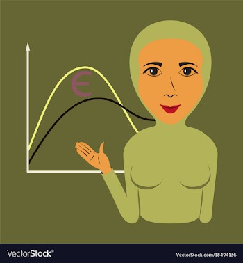 Assembly of flat icons on theme arabic business vector image