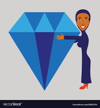 Assembly of flat icons on theme arabic business vector image