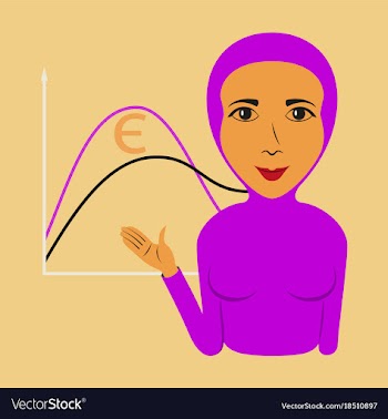 Assembly of flat icons on theme arabic business vector image