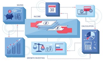 Asset income trading | Free stock vector - 395409