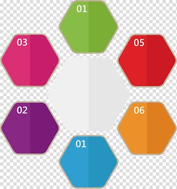 Assorted-color frames, Chemical element Data , PPT elements transparent background PNG clipart
