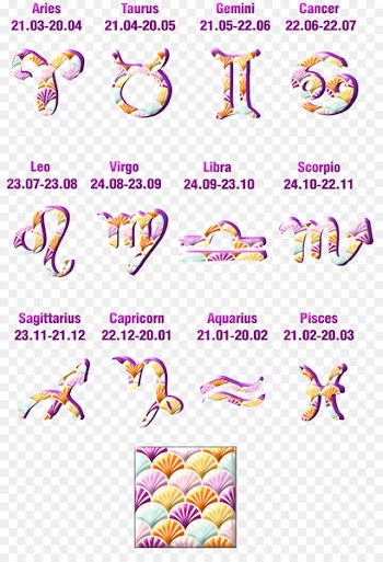 Astrological sign Zodiac Emoji Stock photography Aquarius - signo 