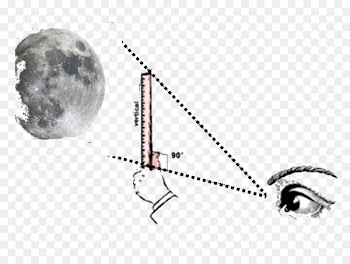 Astronomy Peninsula Pulse Moon Night sky Angle - greer earth day running festival 