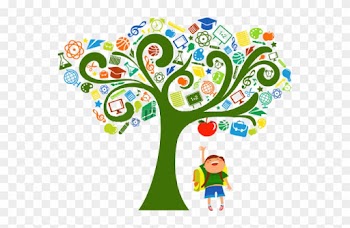 At Sunrise Kids Early Education And Care We Appreciate - Multiple Intelligences Tree
