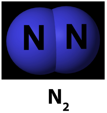 Atmospheric chemistry | Digitális Tankönyvtár
